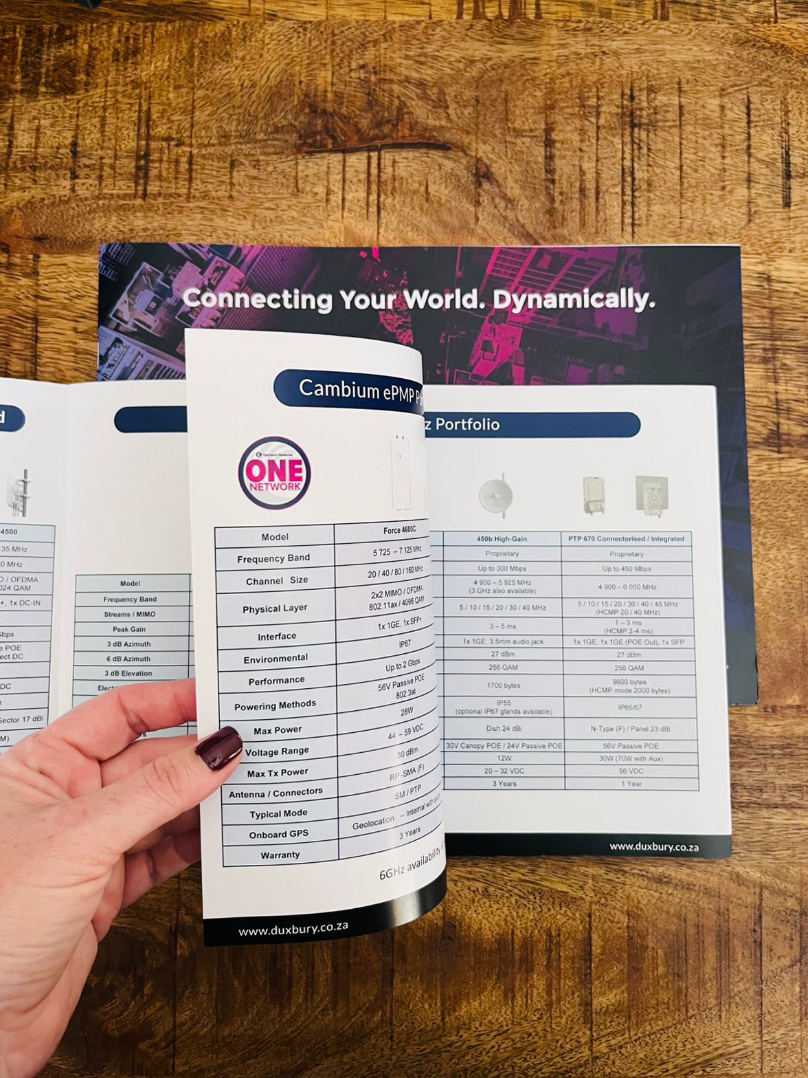𝗗𝗨𝗫𝗕𝗨𝗥𝗬 𝗡𝗘𝗧𝗪𝗢𝗥𝗞𝗜𝗡𝗚 | 𝗖𝗔𝗠𝗕𝗜𝗨𝗠 𝗡𝗘𝗧𝗪𝗢𝗥𝗞𝗦